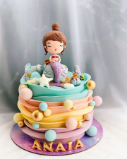 Bánh Sinh Nhật Nàng Tiên Cá Ariel Xinh Đẹp nhất